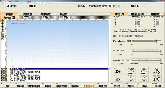 CNC 5 Axis Water Jet Machine - Image 7